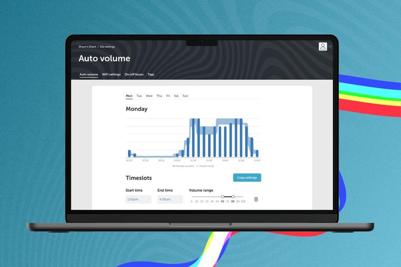 Automatic Volume Control Introducing Atmosphere by Startle Blog